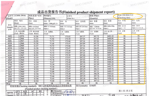 Xiho <span class=keywords><strong>3.2</strong></span> 314ah 306ah 280h 8000 चक्र जीवन बैटरी LF280k लिथियम आयन बैटरी घर सौर ऊर्जा बैटरी - Product Image 5