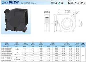 <span class=keywords><strong>Xhx</strong></span> 4020 S 40*40*20mm พัดลมโบลเวอร์12 V แบบพกพา - Product Image 2