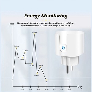 Prise intelligente prise WiFi EU 16A Power Tuya Smart Life APP Control fonctionne avec Alexa Google Assistant - Product Image 2