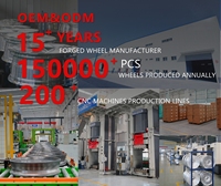 Rines de Aluminio Forjado Monobloque de 18-22 Pulgadas, Blancos Brillantes, Multirradio, Ligeros y de Alto Rendimiento para Vehículos de Pasajeros
