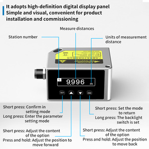 Fuwei FLR-2000N-UIR IP67 OLED kỹ thuật số CMOS tần số cao khoảng cách công nghiệp đo laser cảm biến dịch chuyển - Product Image 5