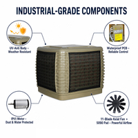 Refroidisseur d'air évaporatif JHCOOL 22000cmh à grand débit d'air, faible consommation