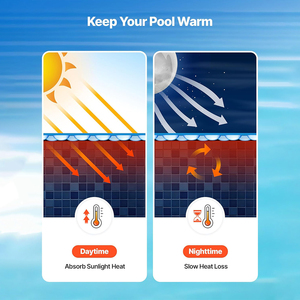 Cubierta Solar para Piscina, Redonda, de <span class=keywords><strong>24</strong></span> pies, Azul, de 16 Mil, con Burbujas y Material PE, Retención de Calor, Fabricación China, Venta al Por Mayor, ODM - Product Image 4