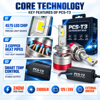 Ampoule de phare LED PCS-T3 Monster Power 240W 24000LM avec puce 4575, triple dissipateur thermique, homologation DOT E-mark, kit H7 H11 9005 9006