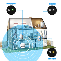Repetidor WiFi Inalámbrico de 300 Mbps, Extensor de Rango WiFi, Amplificador, Router, 802.11N, Largo Alcance, 7 Luces de Estado, Repetidor WiFi para PC