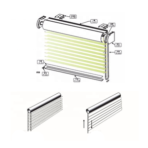 Impreso personalizado <span class=keywords><strong>de</strong></span> filtración <span class=keywords><strong>de</strong></span> luz Horizontal ventana <span class=keywords><strong>de</strong></span> la casa <span class=keywords><strong>de</strong></span> tela <span class=keywords><strong>de</strong></span> poliéster Shangri-la <span class=keywords><strong>de</strong></span> persianas - Product Image 3