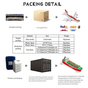 Phổ biến sang trọng lâu dài tập trung các loại dầu nước hoa Dubai thiết kế nhà sản xuất dầu nước hoa xe khuếch tán dầu thơm - Product Image 6