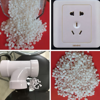 Granulés de PVC souple rigide de qualité extrusion blanche naturelle, écologiques UE, résistants aux intempéries, pour boîtiers de commutateurs, semelles de chaussures, flexibles