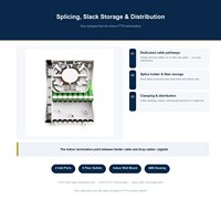 Boîtier de distribution de fibre optique FTTH 8 ports mural en ABS avec adaptateur SC pour répartiteur PLC réseau FTTX