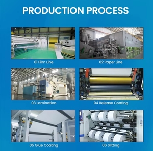 Bán buôn tùy chỉnh in ấn cuộn 4x6 inch trực tiếp nhãn nhiệt rõ ràng nhãn tự dính Sticker vận chuyển nhãn - Product Image 5