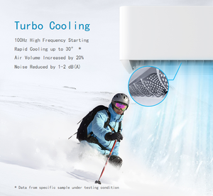 Hot Bán 9000-24000btu Mini Treo Tường Biến Tần Số Chia Điều Hòa Không Khí Điện Cho Hộ Gia Đình Làm Mát Sưởi Ấm - Product Image 6