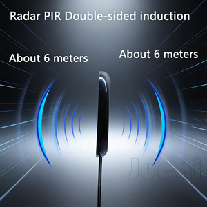 Radarmotion sensor detecteert autorijden en personen, microgolfbewegingssensor voor huisautomatisering beveiligingssysteem/smart switch voor lamp - Product Image 4