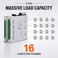 Transmetteur analogique indépendant 4 canaux GT205 avec sortie multi-tension et multi-courant pour capteur de contrainte et cellule de pesage
