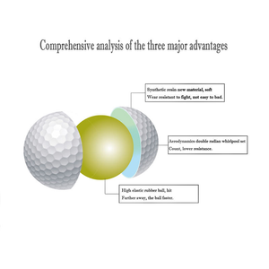 Ballons <span class=keywords><strong>de</strong></span> <span class=keywords><strong>golf</strong></span> en polyuréthane blanc personnalisés avec logo d'usine, vente chaude, OEM, en vrac, 10 pièces - Product Image 3