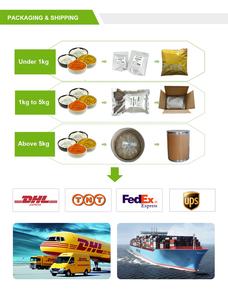 ผงสารสกัดจากวัชพืชแพะ - Product Image 6