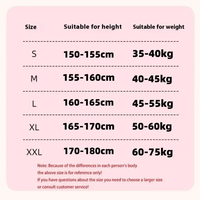 Bande Correctrice de Posture Dorsale Ajustable pour Hommes et Femmes, Légère en Polyester, Offre un Soutien des Épaules et de la Colonne Vertébrale