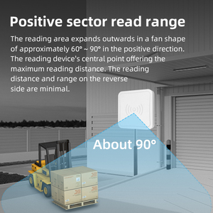 0-25 mét dài phạm vi UHF <span class=keywords><strong>RFID</strong></span> <span class=keywords><strong>Reader</strong></span> impinj e710 thụ động Tích hợp <span class=keywords><strong>Reader</strong></span>/nhà văn cho Marathon đua thể thao thời gian hệ thống - Product Image 3