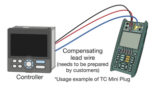 เครื่องสอบเทียบกระบวนการอเนกประสงค์ประสิทธิภาพสูง Yokogawa OEM รุ่น CA500 CA550 หน้าจอ LCD วัสดุ PVC ผลิตในญี่ปุ่น รับประกัน 1 ปี - Product Image 6