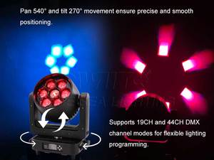 BEE EYE 7x60W Cabezal móvil LED giratorio con Zoom Nueva llegada DMX512 para clubes nocturnos Parques temáticos DJ - Product Image 5