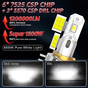 Tube <span class=keywords><strong>LED</strong></span> double cuivre transfrontalier <span class=keywords><strong>H15</strong></span> <span class=keywords><strong>Golf</strong></span> <span class=keywords><strong>7</strong></span>, phare de route spécial ultra-lumineux 130W 15000LM, éclairage <span class=keywords><strong>LED</strong></span> universel pour voiture 1:1 - Product Image 2