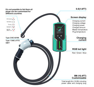 RUIVANDA <span class=keywords><strong>monophasé</strong></span> nouveau <span class=keywords><strong>chargeur</strong></span> de voiture portable 7KW AC <span class=keywords><strong>Type</strong></span> <span class=keywords><strong>2</strong></span> EVSE <span class=keywords><strong>32A</strong></span> courant de sortie véhicule électrique <span class=keywords><strong>chargeur</strong></span> Ev avec écran - Product Image 1