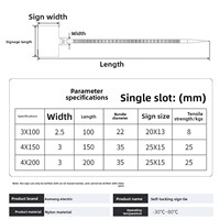 Attaches-câbles en nylon imprimées pour signalisation, marquage et gestion des câbles réseau, avec étiquettes de couleur pour regroupement