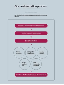 Statue funéraire personnalisée en porcelaine pour personnes âgées, <span class=keywords><strong>pierre</strong></span> <span class=keywords><strong>tombale</strong></span>, cuisson haute température, résistante aux rayures, aux intempéries (vent/pluie) - Product Image 4