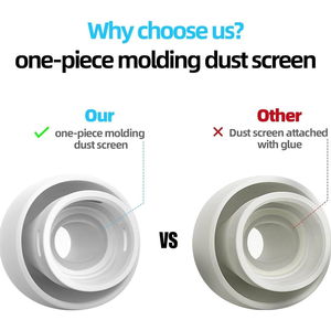 Сменные силиконовые вкладыши для наушников Air pods Pro 3 GEN с шумоподавлением и пылезащитным экраном (S/ <span class=keywords><strong>M</strong></span>/ L) - Product Image 4