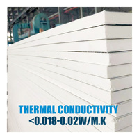 Panneaux de conduits composites en polyuréthane au design moderne pour HVAC A1 ignifuges avec une excellente isolation thermique Installation facile