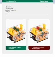 LA38 Interrupteurs à bouton-poussoir plats en plastique de 22mm Interrupteurs à bouton-poussoir électrique marche-arrêt avec voyant LED