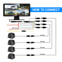 Sistem Keamanan Truk Monitor VD Heavy Duty 10.36 inci 4CH 1080P AHD DVR Recorder dengan Kamera Pandang Belakang AI BSD Tahan Air dan Penglihatan Malam