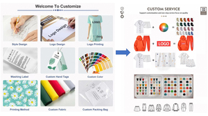 Pyjama en <span class=keywords><strong>satin</strong></span> de soie pour femme, manches longues, logo personnalisé OEM, prêt à expédier, pyjama de mariée, ensemble de pyjama pour cadeau, vêtements de nuit, vêtements de détente - Product Image 5