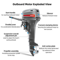 Moteur hors-bord à jet de 40 CV, 2 temps, refroidi par eau, essence, pour bateau de pêche et de travail, directement de l'usine