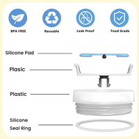 Gobelet sous vide 30OZ 40OZ avec poignée et couvercle en paille Logo personnalisé en acier inoxydable Simplicité Modèle Design Voyage Style américain