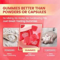 Gummies Probiotiques Véganes Sans Sucre à la Pectine, Saveur Canneberge Naturelle, 5 Milliards de CFU, pour la Santé Vaginale des Femmes, Marque Blanche en Gros