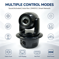 Luz Láser RGB de 5W con Cabezal Móvil, Animación, DMX512, Sistema Inteligente Activo, Luz Láser para Escenario, Bodas, DJ, Discotecas, Fiestas
