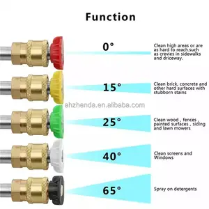 5 Color nozzles kit pressure washer 4000 psi 1/4 inch quick connection cleaner car wash spray tips