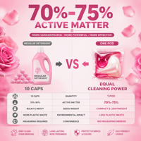 Lessive en dosettes hautement concentrée, respectueuse de la peau, écologique et jetable pour le nettoyage des vêtements