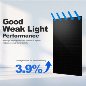 Panneau solaire bifacial Sunke N Type pour demi-cellules 420W-440W tout noir double vitrage en stock UE – Sunket, le meilleur prix, N Type Topcon 4 - Product Image 3