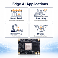40 TOPS Edge AI Görüntü İşleme Modülü Ara-2 Yüz Tanıma Nesne Algılama 16GB Akıllı Şehir Güvenliği için Düşük Gecikmeli Özlenklik Algılama