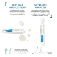 Soins de la peau de marque privée Ceramide oligopeptide hyaluronate de sodium réparateur apaisant hydratant Visage ampoule Sérum