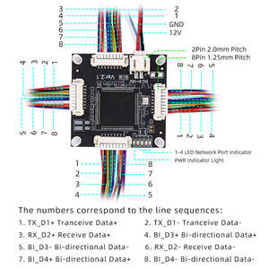 YN-S10403-V YINUOLINK Dispositivo IoT NANO <span class=keywords><strong>Switch</strong></span> Ethernet Industrial Módulo VLAN 38x38MM <span class=keywords><strong>4</strong></span> Puertos Gigabit 10Gbps Apilable - Product Image 5