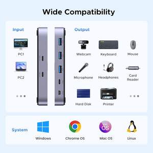 UGREEN USB-C 交换器 2 台电脑共享 4 个 USB 3.2 端口 10Gbps 适用于 PC/笔记本电脑 键盘/鼠标共享 带 2 条 USB-C 数据线 远程 - Product Image 6