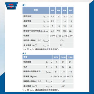 Correa en V OPTIBELT SPZ1412 1312 Red Dragon, Original Importada, Libre de Mantenimiento, de Lona de Algodón y Poliéster, para Transmisión, Agrícola, OEM - Product Image 2