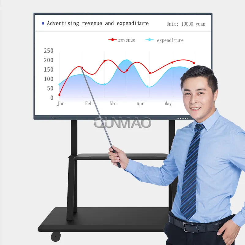 לוח לבן אינטראקטיבי Qunmao 65/75/86 "לוח לוח לבן אינטראקטיבי/לוח חכם עבור QM-75-HY עסקים