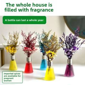 Diffuseur <span class=keywords><strong>de</strong></span> parfum liquide pour toilettes, désodorisant d'ambiance longue durée pour salle <span class=keywords><strong>de</strong></span> bain et chambre à coucher - Product Image 3