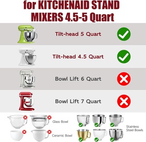 Revestimientos de Silicona para Tazones de 5 Cuartos con Tapas, Inserto de Silicona Resistente al Calor para KitchenAid, Fácil de Limpiar, Protege el Tazón de Mezcla - Product Image 6