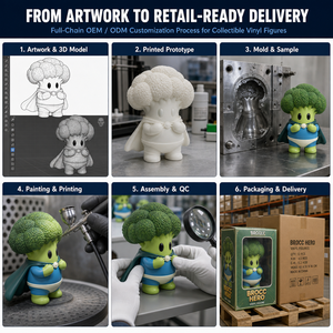 Figura Coleccionable de Vinilo de Guerrero Superhéroe con Capa de Brócoli Personalizada, Juguete Artístico OEM ODM, Fabricante de Juguetes de Comida Adorables - Product Image 3