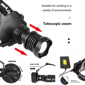 Đèn Pha <span class=keywords><strong>LED</strong></span> Đèn Pha Sạc USB Đèn Pha Chống Nước 5 Chế Độ Lumen Cao Siêu Sáng XHP70 Cho Cắm Trại Đi Xe Đạp - Product Image 3