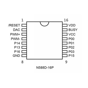 Module vocal personnalisé à neuf puces série N588D, module sonore de fabricant OEM, prend en charge la sortie d'état BUSY - Product Image 2